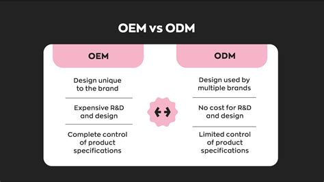 oem custom & wholesale steel office furniture - cabinets|odm vs oem examples.